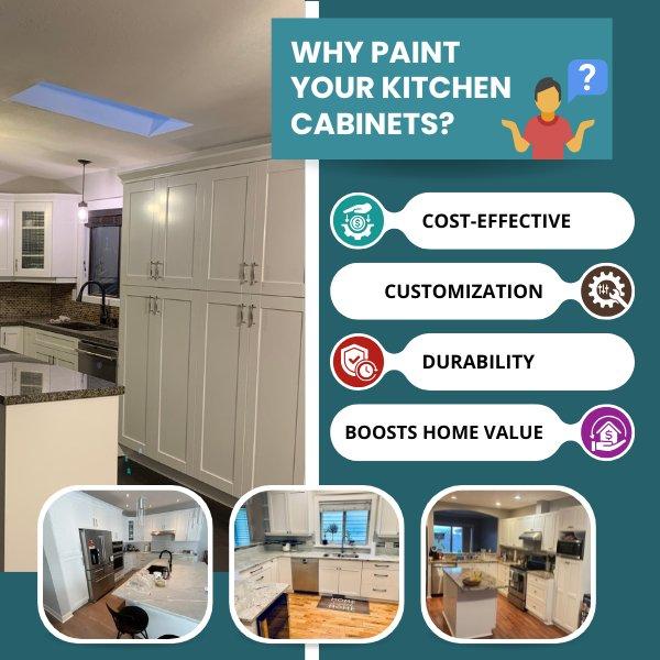 Why Paint Your Kitchen Cabinets